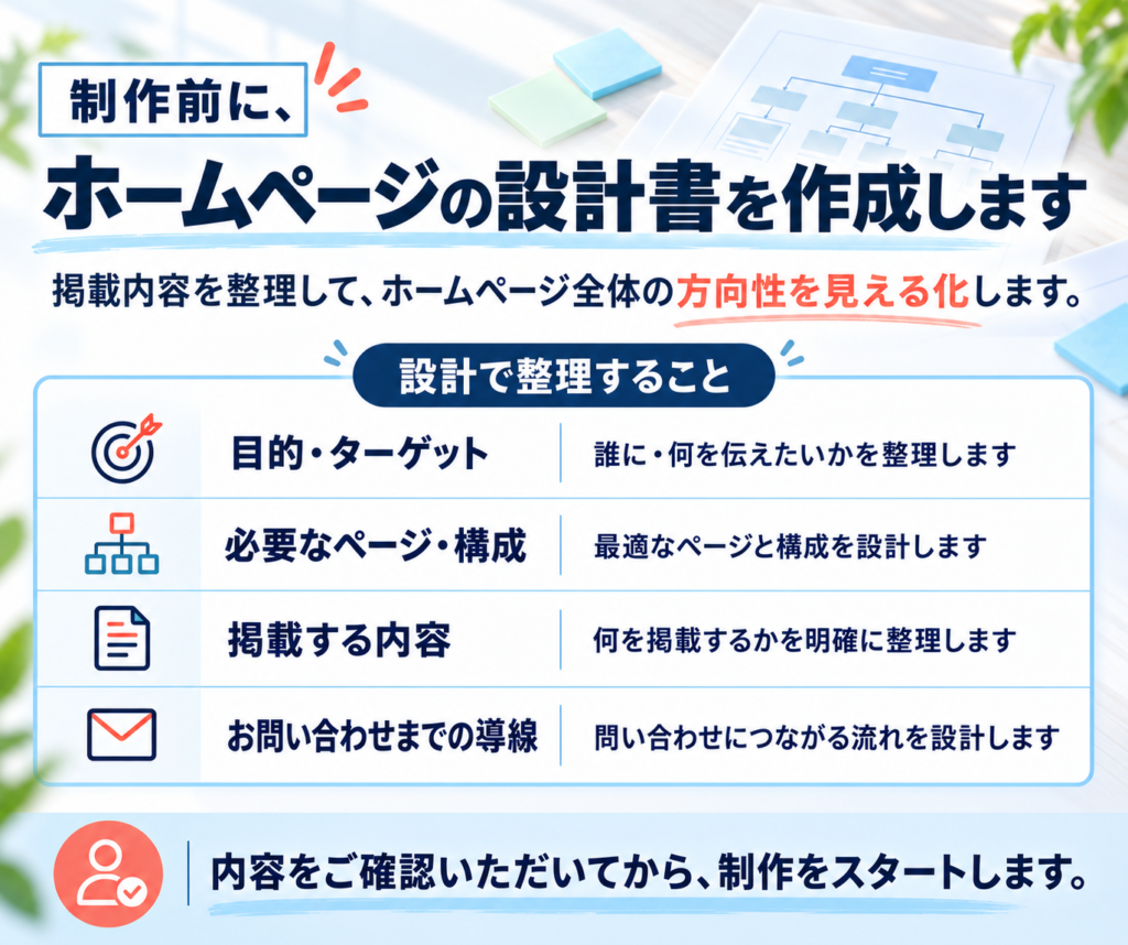 サムネイル｜ながサポ